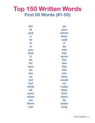Top 150 Written Words
First 50 Words (#1-50)
the
of
and
a
to
in
is
you
that
it
he
for
was
on
are
as
not
but
what
all
were
when
we
there
can
an
your
which
their
said
if
do
into
has
more
her
two
like
him
see
time
could
no
make
than
first
been
its
water
long
 