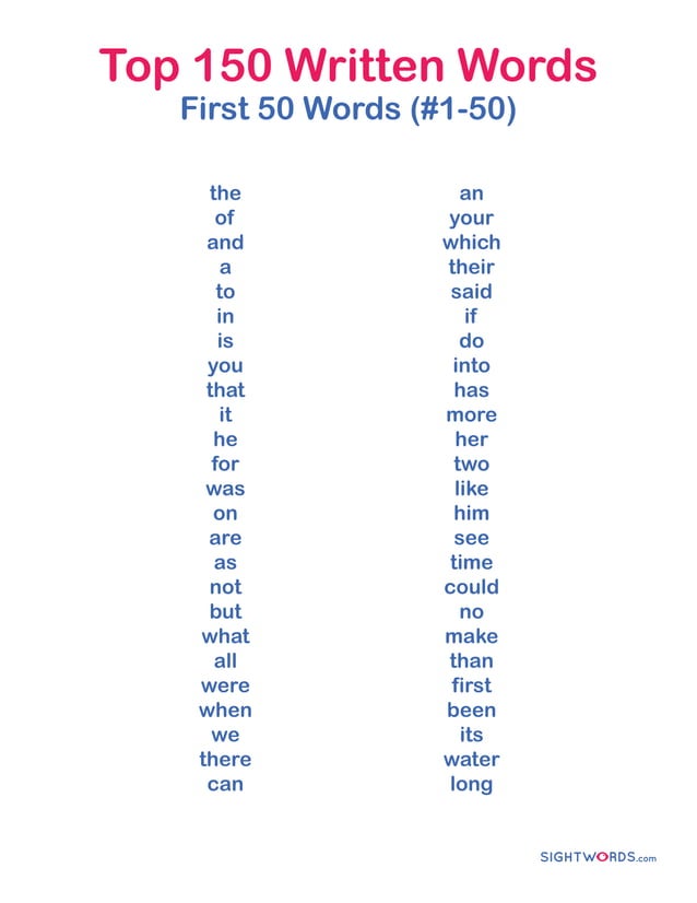 top_150_1st_50.pdf