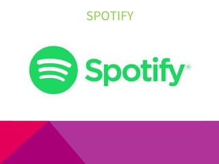 SPOTIFY
 