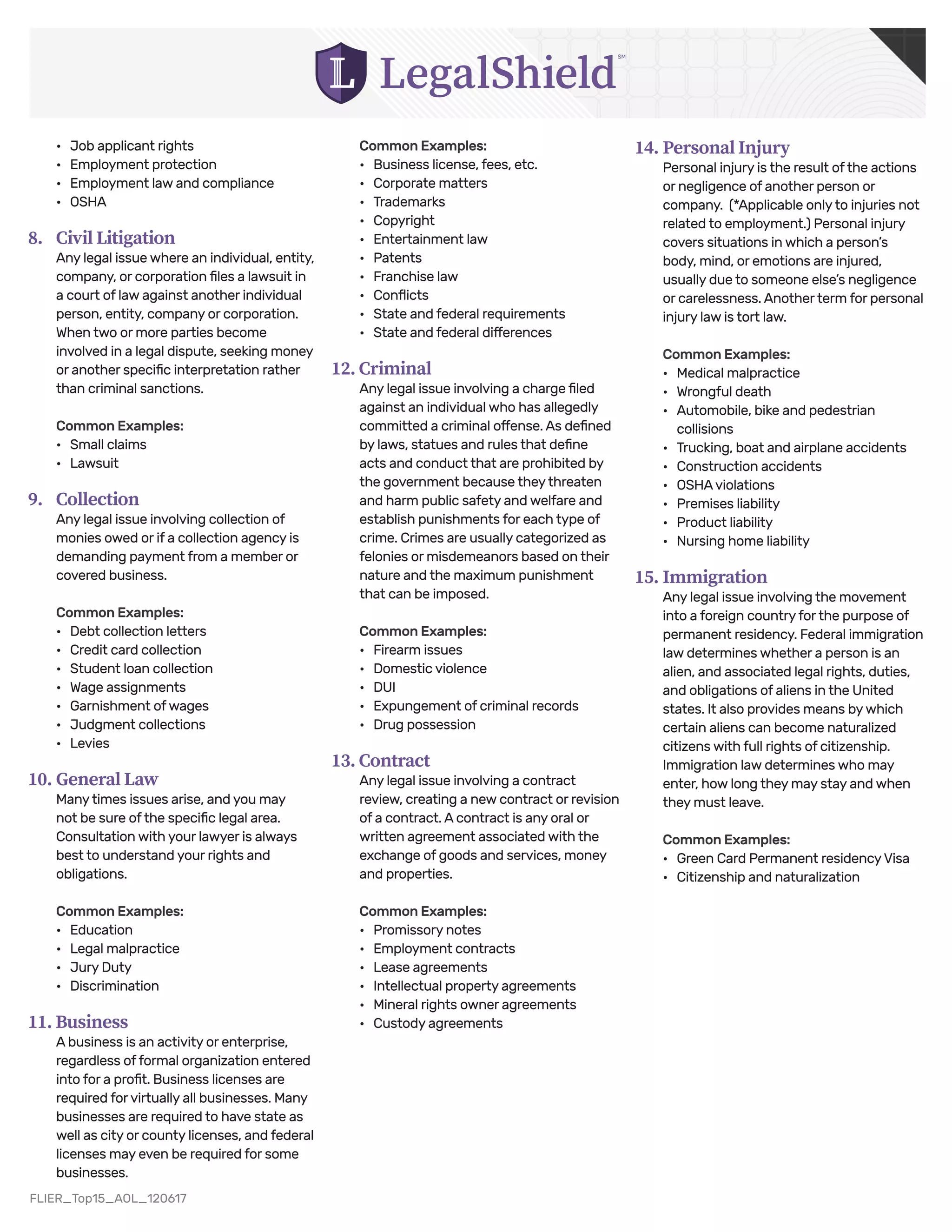 Top 15 Areas Of Law PDF top-15-areas-of-law-pdf