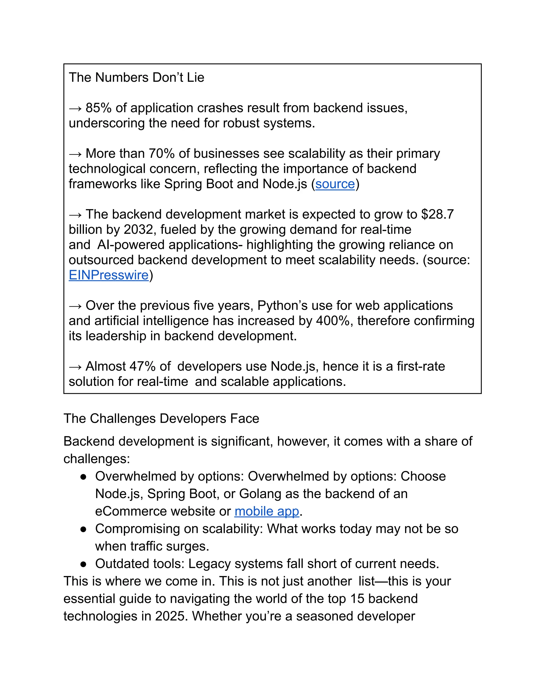 The Numbers Don’t Lie
→ 85% of application crashes result from backend issues,
underscoring the need for robust systems.
→ More than 70% of businesses see scalability as their primary
technological concern, reflecting the importance of backend
frameworks like Spring Boot and Node.js (source)
→ The backend development market is expected to grow to $28.7
billion by 2032, fueled by the growing demand for real-time
and AI-powered applications- highlighting the growing reliance on
outsourced backend development to meet scalability needs. (source:
EINPresswire)
→ Over the previous five years, Python’s use for web applications
and artificial intelligence has increased by 400%, therefore confirming
its leadership in backend development.
→ Almost 47% of developers use Node.js, hence it is a first-rate
solution for real-time and scalable applications.
The Challenges Developers Face
Backend development is significant, however, it comes with a share of
challenges:
●​ Overwhelmed by options: Overwhelmed by options: Choose
Node.js, Spring Boot, or Golang as the backend of an
eCommerce website or mobile app.
●​ Compromising on scalability: What works today may not be so
when traffic surges.
●​ Outdated tools: Legacy systems fall short of current needs.
This is where we come in. This is not just another list—this is your
essential guide to navigating the world of the top 15 backend
technologies in 2025. Whether you’re a seasoned developer
 