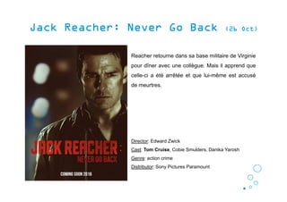 JackJackJackJack ReacherReacherReacherReacher: Never Go Back: Never Go Back: Never Go Back: Never Go Back (26 Oct)(26 Oct)(26 Oct)(26 Oct)
Reacher retourne dans sa base militaire de Virginie
pour dîner avec une collègue. Mais il apprend que
celle-ci a été arrêtée et que lui-même est accusé
de meurtres.
Director: Edward Zwick
Cast: Tom Cruise, Cobie Smulders, Danika Yarosh
Genre: action crime
Distributor: Sony Pictures Paramount
 