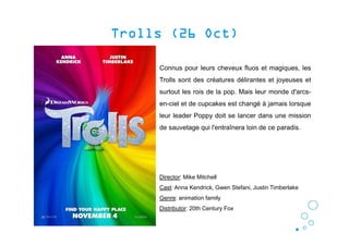 Trolls (26Trolls (26Trolls (26Trolls (26 OctOctOctOct))))
Connus pour leurs cheveux fluos et magiques, les
Trolls sont des créatures délirantes et joyeuses et
surtout les rois de la pop. Mais leur monde d'arcs-
en-ciel et de cupcakes est changé à jamais lorsque
leur leader Poppy doit se lancer dans une mission
de sauvetage qui l'entraînera loin de ce paradis.
Director: Mike Mitchell
Cast: Anna Kendrick, Gwen Stefani, Justin Timberlake
Genre: animation family
Distributor: 20th Century Fox
 