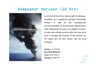 DeepwaterDeepwaterDeepwaterDeepwater Horizon (12Horizon (12Horizon (12Horizon (12 OctOctOctOct))))
Le 20 Avril 2010 eut lieu, dans le golfe du Mexique,
l'explosion de la plateforme pétrolière Deepwater
Horizon. A côté de ses conséquences
environnementales et économiques désastreuses,
cette catastrophe fût aussi une tragédie humaine.
Le bilan des victimes aurait pu être bien plus lourd
sans le courage des hommes et des femmes qui
ont risqué leur vie pour sauver celle de leurs
collègues.
Director: J.c. Chandor
Cast: Mark Wahlberg
Genre: action drama
Distributor: Belga Film
 