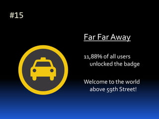 #15<br />Far Far Away<br />11,88% of all users unlocked the badge<br />Welcome to the world above 59th Street!<br />