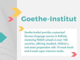 German Language Intensive Course Post Top 15 German Language Courses in Kolkata.pdf