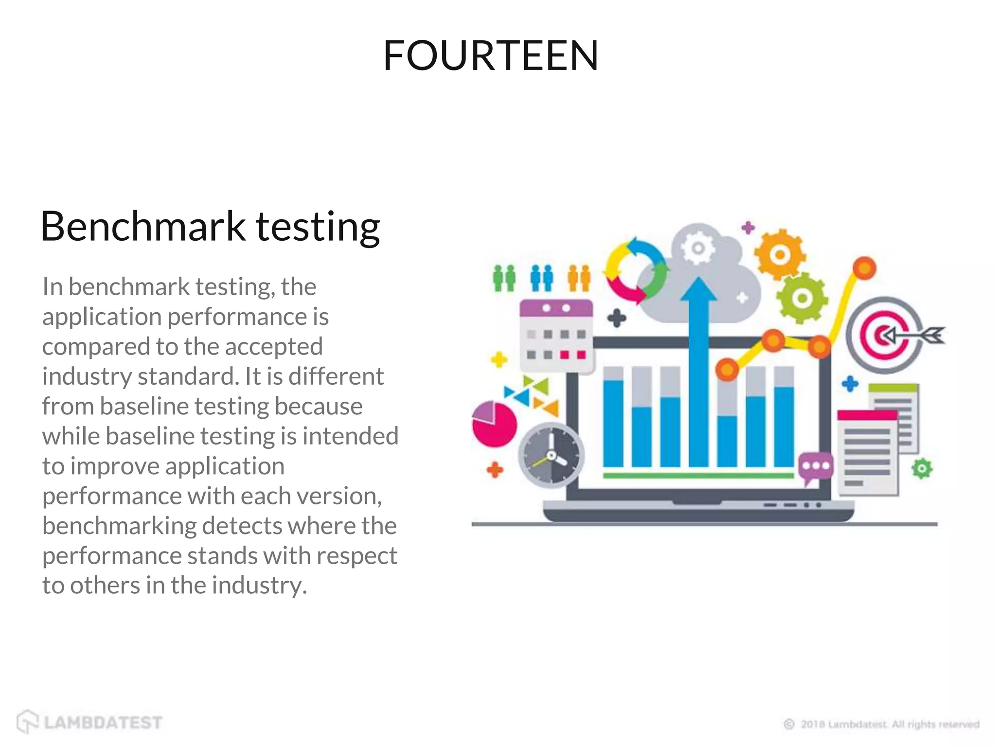 In benchmark testing, the
application performance is
compared to the accepted
industry standard. It is different
from baseline testing because
while baseline testing is intended
to improve application
performance with each version,
benchmarking detects where the
performance stands with respect
to others in the industry.
FOURTEEN
Benchmark testing
 