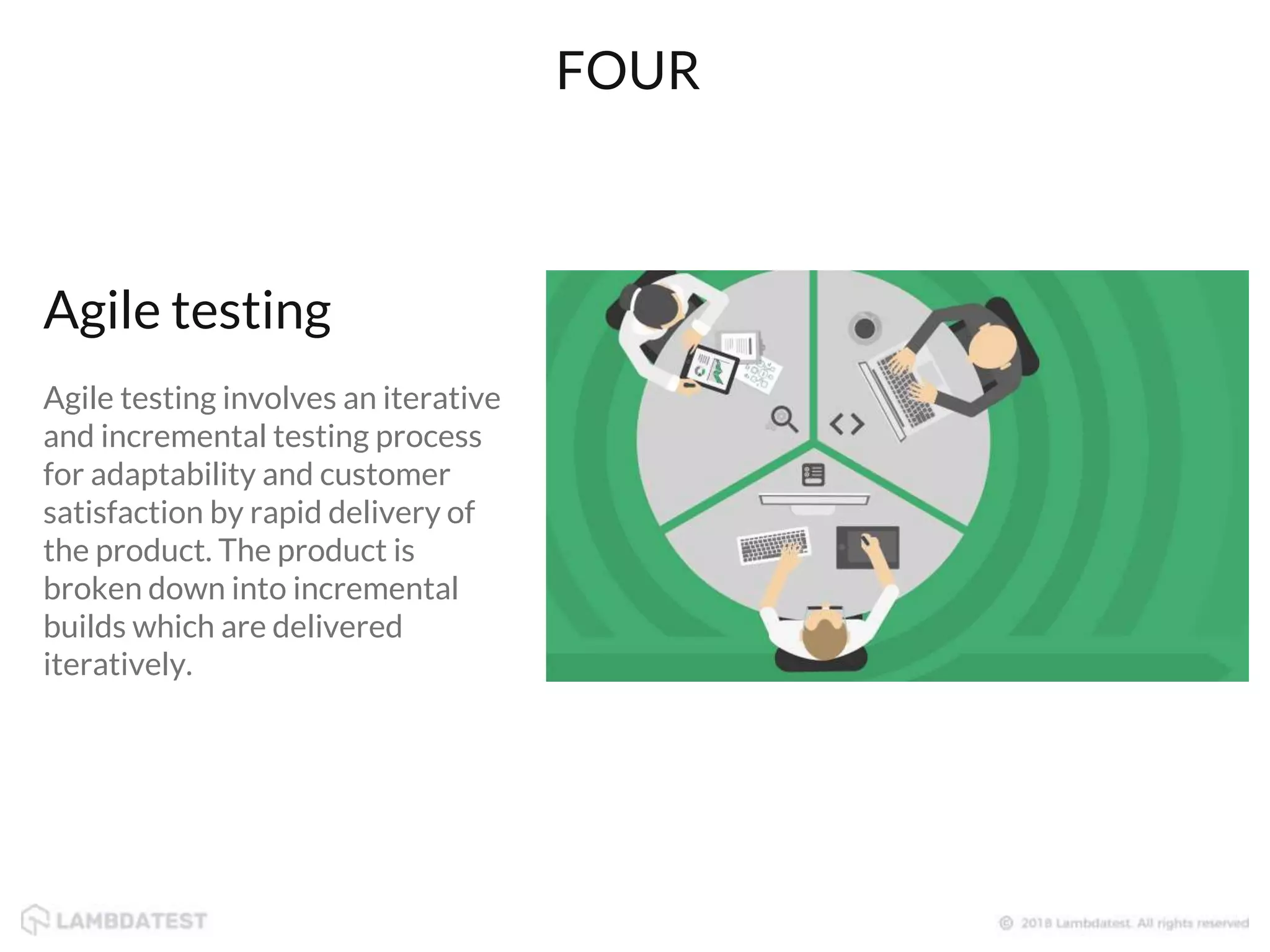 Agile testing
Agile testing involves an iterative
and incremental testing process
for adaptability and customer
satisfaction by rapid delivery of
the product. The product is
broken down into incremental
builds which are delivered
iteratively.
FOUR
 