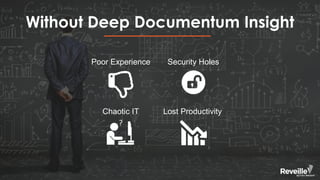Without Deep Documentum Insight
Poor Experience
?
Chaotic IT
Security Holes
Lost Productivity
 