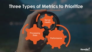 Three Types of Metrics to Prioritize
Performance
Processing
Stats
Server
Health
 
