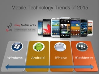 Mobile Technology Trends of 2015
 