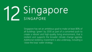 Top 15 Most Environmentally Sustainable Cities in the World | PDF
