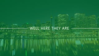 Top 15 Most Environmentally Sustainable Cities in the World | PDF