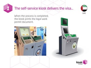 Kiosk Process Top 15 Payment Kiosks | PDF