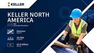 Hanover
Maryland
Founded: 1860
Firm Type: Excavation/Foundation
10,500
Employees
$2.9 billion
Revenue
KELLER NORTH
AMERICA
 