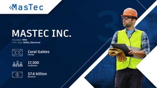 MASTEC INC.
Coral Gables
Florida
Founded: 1994
Firm Type: Utility, Electrical
17,300
Employees
$7.6 billion
Revenue
 