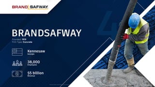 Photo By: Benh LIEU SONG, Louvre Museum Wikimedia Commons.jpg, CC BY-SA 3.0
BRANDSAFWAY
Kennesaw
Georgia
Founded: 1919
Firm Type: Concrete
38,000
Employees
$5 billion
Revenue
 