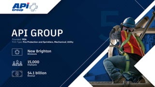 API GROUP
New Brighton
Minnesota
Founded: 1926
Firm Type: Fire Protection and Sprinklers, Mechanical, Utility
15,000
Employees
$4.1 billion
Revenue
 