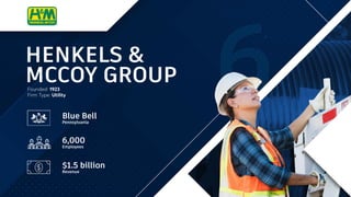 HENKELS &
MCCOY GROUP
Blue Bell
Pennsylvania
Founded: 1923
Firm Type: Utility
6,000
Employees
$1.5 billion
Revenue
 