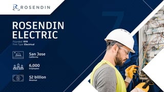 ROSENDIN
ELECTRIC
San Jose
California
Founded: 1919
Firm Type: Electrical
6,000
Employees
$2 billion
Revenue
 