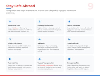Top 15 Study Abroad Tips for International Students | PDF