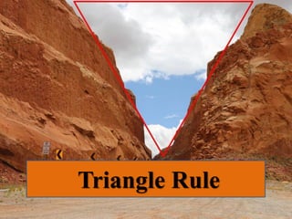 Triangle Rule
 