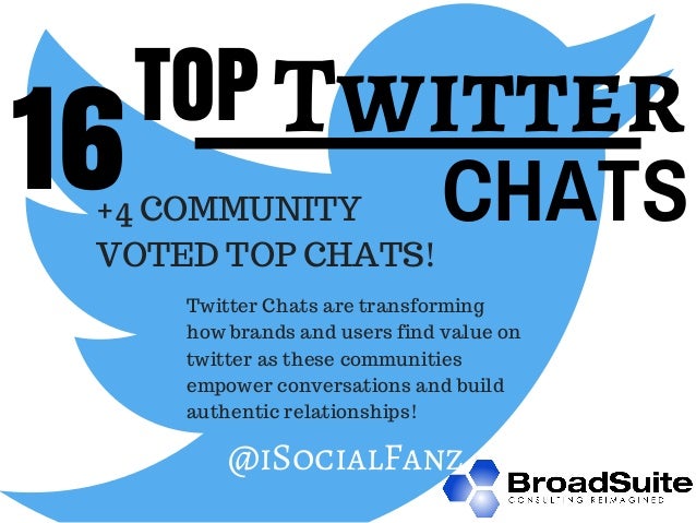TOP Twitter 
16 CHATS 
+4 COMMUNITY 
VOTED TOP CHATS! 
Twitter Chats are transforming 
how brands and users find value on ...
