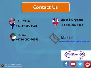 Australia
+61-3-4000-0033
Dubai
+971-8000320360
United Kingdom
+44-121-285-4112
Mail Id
contact@myassignmenthelp.com
Contact Us
 