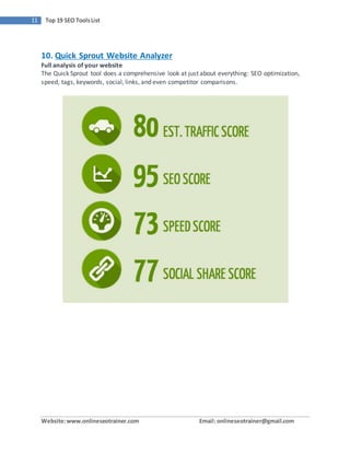 Website:www.onlineseotrainer.com Email: onlineseotrainer@gmail.com
11 Top 19 SEO ToolsList
10. Quick Sprout Website Analyzer
Full analysis of your website
The Quick Sprout tool does a comprehensive look at just about everything: SEO optimization,
speed, tags, keywords, social, links, and even competitor comparisons.
 