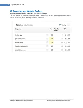 Website:www.onlineseotrainer.com Email: onlineseotrainer@gmail.com
14 Top 19 SEO ToolsList
15. Search Metrics Website Analyzer
Performance dashboard for search and social rankings
The free version of the Search Metrics report shows you a taste of how your website ranks in
search and social, along with a preview of top terms.
 