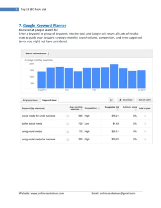 Website:www.onlineseotrainer.com Email: onlineseotrainer@gmail.com
9 Top 19 SEO ToolsList
7. Google Keyword Planner
Know what people search for
Enter a keyword or group of keywords into the tool, and Google will return all sorts of helpful
stats to guide your keyword strategy: monthly search volume, competition, and even suggested
terms you might not have considered.
 