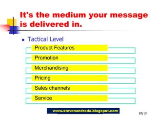 It's the medium your message is delivered in.Tactical Level 10/13www.stevenandrada.blogspot.com