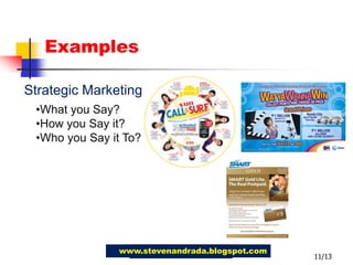 Examples11/13Strategic MarketingWhat you Say?