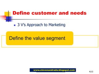 Define customer and needs3 V’s Approach to Marketing4/13www.stevenandrada.blogspot.com