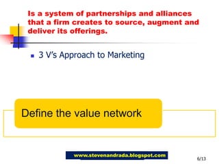 Is a system of partnerships and alliances that a firm creates to source, augment and deliver its offerings.3 V’s Approach to Marketing6/13www.stevenandrada.blogspot.com