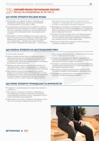 ТОП 20 корупційних схем на місцях – які вони та як їх здолати 18
ЩО МОЖНА ЗРОБИТИ НА ЦЕНТРАЛЬНОМУ РІВНІ
ЩО МОЖЕ ЗРОБИТИ ГРОМАДСЬКІСТЬ/ЖУРНАЛІСТИ
На законодавчому рівні:
	ƒ Надати приватним ритуальних компаніям безпе-
решкодний допуск до кладовищ без обов’язкового
підписання договору-замовлення з ритуальними
службами (для припинення домінуючого становища
ритуальних служб на ринку).
	ƒ Заборонити розміщення ритуальних компаній на
території моргів, поруч з кладовищами та навпаки –
розміщення моргів на території ритуальних компаній.
	ƒ Врегулювати питання впровадження та роботи
відкритих та автоматизованих електронних систем
резервування, обліку, розподілу місць для поховання
та адміністрування інформації про них. Визначити
населені пункти, в яких створення таких систем є
обов’язковим (альтернатива – створити загальнонаці-
ональну електронну систему).
	ƒ Перевести в електронний формат свідоцтва про
поховання у населених пунктах, у яких функціонують
електронні системи в сфері поховання.
	ƒ Створити сприятливі умови для зведення нових кре-
маторіїв різних форм власності, залучення інвестицій
для будівництва крематоріїв.
	ƒ Врегулювати сферу альтернативних (екологічних)
способів поховання: біопоховання, кріомація тощо.
	ƒ Передбачити розміщення на кладовищах платних
місць для поховання домашніх тварин.
	ƒ Подавати та супроводжувати скарги про незаконні
поховання.
	ƒ Моніторити ситуацію та виявляти зловживання
на кладовищах, в моргах, комунальних підприєм-
ствах, фірмах ритуальних послуг, проводити і висвіт-
лювати відповідні розслідування.
	ƒ Здійснювати моніторинг відкритої інформації з елек-
тронних системах в сфері ритуальних послуг.
ЩО МОЖЕ ЗРОБИТИ МІСЦЕВА ВЛАДА
	ƒ Оприлюднити в мережі Інтернет необхідну для
замовників інформацію про ритуальні компанії
з посиланнями на їх контакти, сайти.
	ƒ На кладовищах у великих містах провести інвента-
ризацію місць для поховання та внести інформацію
про них у відповідні електронні системи (реєстри),
з подальшим оприлюдненням її неконфіденційної
частини.
	ƒ Запровадити платне придбання місць для підпохо-
вання в існуючі могили у закритих кладовищах після
завершення кладовищного періоду, а на «престиж-
них» кладовищах – продаж місць для поховання
за високими тарифами (альтернатива – на прозорих
електронних аукціонах через систему «Prozorro.
Продажі»), із спрямуванням платежів за такі послуги
на користь відповідних місцевих бюджетів.
	ƒ Впровадити у великих містах відкриті та автоматизо-
вані електронні системи «резервування» (придбання),
обліку, розподілу місць для поховання та адміністру-
вання інформації про них.
	ƒ Шляхом змін до місцевих актів, містобудівної доку-
ментації, виділення земельних ділянок та роботи
з потенційними інвесторами забезпечити будівниц-
тво у великих містах нових крематоріїв.
	ƒ Виділити на території кладовищ платні місця для
поховання домашніх тварин.
ЧОРНИЙ РИНОК РИТУАЛЬНИХ ПОСЛУГ.
МІСЦЕ НА КЛАДОВИЩІ ЗА 50 ТИС $
ДЕТАЛЬНІШЕ ТУТ»
 