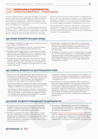 ТОП 20 корупційних схем на місцях – які вони та як їх здолати 20
ренції» органам влади та органам місцевого самовря-
дування забороняється делегування окремих владних
повноважень об’єднанням, підприємствам та іншим
суб’єктам господарювання, якщо це призводить або
може призвести до недопущення, усунення, обмежен-
ня чи спотворення конкуренції.
Ст. 20 Закону України «Про Антимонопольний комітет
України»: органи місцевого самоврядування зобов’яза-
ні погоджувати з АМКУ проекти нормативно-правових
актів та інших рішень, які можуть вплинути на конку-
ренцію, зокрема щодо створення суб’єктів господа-
рювання, встановлення і зміни правил їх поведінки на
ринку, або такі, що можуть призвести до недопущення,
усунення, обмеження чи спотворення конкуренції на
відповідних ринках, а також отримувати дозвіл АМКУ
на концентрацію у випадках, передбачених законом.
Темпи зростання кількості комунальних підприємств
та збільшення видатків на їх утримання зумовлюють
необхідність належного врегулювання процедури та
підстав створення комунальних підприємств органами
місцевого самоврядування.
ЩО МОЖНА ЗРОБИТИ НА ЦЕНТРАЛЬНОМУ РІВНІ
ЩО МОЖЕ ЗРОБИТИ ГРОМАДСЬКІСТЬ/ЖУРНАЛІСТИ
	ƒ Внести зміни до законодавства задля усунення нео-
днозначного тлумачення норм законів «Про Антимо-
нопольний комітет України», «Про захист економіч-
ної конкуренції», «Про місцеве самоврядування
в Україні» та Господарського кодексу України:
	à визначити обов’язок органів місцевого самовряду-
вання погоджувати із Антимонопольним комітетом
України створення комунальних підприємств;
	à запровадити обов’язковість створення наглядових
рад на комунальних підприємств, які є природніми
монополістами, із обов’язковістю обрання членів
наглядових ра за результатами відкритих незалеж-
них конкурсів та на платних засадах;
	à обмежити сфери, у яких дозволяється створення
органами місцевого самоврядування комунальних
підприємств (сфери із потенційно високим рівнем
конкурентності).
	ƒ внести зміни до Закону України «Про запобігання
корупції» щодо заборони посадовим особам юри-
дичних осіб публічного права займатися іншою
оплачуваною (крім викладацької, наукової і творчої
діяльності, медичної практики, інструкторської та
суддівської практики із спорту) або підприємниць-
кою діяльністю задля мінімізації ризиків виник-
нення конфлікту інтересів у керівників комунальних
підприємств.
	ƒ Затвердити прозору та незалежну конкурсну проце-
дуру обрання керівників КП.
	ƒ Розробити та затвердити ключові показники ефек-
тивності (KPI) для комунальних підприємств.
	ƒ Провести аудит ефективності комунальних підпри-
ємств згідно із затвердженими KPI, за результатами
прийняти рішення щодо доцільності діяльності під-
приємств із низьким рівнем ефективності.
	ƒ Розробити політику власності для кожного підпри-
ємства: провести аналіз ринку, на якому діє підпри-
ємство, його функцій; на основі політики власності
визначити, чи має підприємство залишатись в кому-
нальній власності.
	ƒ Зобов’язати підприємства регулярно публікувати
фінансову та операційну звітність, фінансові плани
та плани закупівель у форматі відкритих даних на
Єдиному веб-порталі відкритих даних та на сайті
місцевої ради.
	ƒ Затвердити положення про наглядові ради на підзвіт-
них КП, визначити їх виключні повноваження (згідно
з кращими практиками корпоративного управління
Організації економічного співробітництва та роз-
витку (ОЕСР) та включити до їх складу незалежних
і професійних членів.
	ƒ Експертно долучитись до розроблення місцевою
владою KPI для комунальних підприємств (їх керів-
ників) та провести адвокаційну кампанію з метою
затвердження KPI рішенням місцевої ради.
	ƒ Провести громадський аудит ефективності кому-
нальних підприємств із використанням публічної
інформації та з урахуванням затверджених місцевою
владою KPI для комунальних підприємств та дома-
гатися замовлення і проведення зовнішнього аудиту
комунальних підприємств.
	ƒ Реалізувати інформаційну кампанію у підтримку
та популяризації конкурсного відбору до складу
наглядових рад комунальних підприємств (у випадку
організації їх проведення).
	ƒ Надавати до Антимонопольного комітету інформа-
цію про незаконну чи недопустиму державну допо-
могу, що надається комунальним підприємствам з
боку місцевої влади, а також про будь-які інші злов-
живання КП, що можуть спотворювати конкуренцію.
ЩО МОЖЕ ЗРОБИТИ МІСЦЕВА ВЛАДА
КОМУНАЛЬНІ ПІДПРИЄМСТВА.
НІЧОГО ОСОБИСТОГО – ТІЛЬКИ БІЗНЕС.
ДЕТАЛЬНІШЕ ТУТ»
 