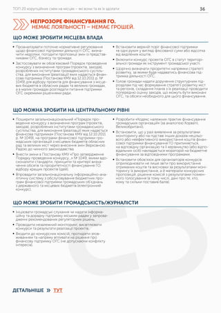 ТОП 20 корупційних схем на місцях – які вони та як їх здолати 36
ЩО МОЖНА ЗРОБИТИ НА ЦЕНТРАЛЬНОМУ РІВНІ
ЩО МОЖЕ ЗРОБИТИ ГРОМАДСЬКІСТЬ/ЖУРНАЛІСТИ
	ƒ Поширити загальнонаціональний «Порядок про-
ведення конкурсу з визначення програм (проектів,
заходів), розроблених інститутами громадянського
суспільства, для виконання (реалізації) яких надається
фінансова підтримка» (Постанова КМУ від 12.10.2011
р. № 1049), на програми фінансової підтримки гро-
мадських організацій з місцевих бюджетів обласних
рад та великих міст через внесення змін Верховною
Радою до чинного законодавства.
	ƒ Внести зміни в Постанову КМУ «Про затвердження
Порядку проведення конкурсу...» № 1049, якими вдо-
сконалити стандарти, принципи та критерії визна-
чення обсягів та пріоритетності фінансування ГО,
відбору кращих проектів (ідей).
	ƒ Впровадити загальнонаціональну інформаційно-ана-
літичну систему з обслуговування бюджетних про-
грам фінансової підтримки громадських об’єднань
з державного та місцевих бюджетів (електронний
конкурс).
	ƒ Розробити «Кодекс належних практик фінансування
громадських організацій» (за аналогією Хорватії,
Великобританії).
	ƒ Встановити, що у разі виявлення за результатами
моніторингу або на підставі інших доказів нецільо-
вого або неефективного використання коштів фінан-
сової підтримки фінансування ГО припиняється,
на відповідну організацію та її керівництво (або відпо-
відальних осіб) накладається мораторій на бюджетне
фінансування за відповідними програмами.
	ƒ Встановити обов’язок для організаторів конкурсів
оприлюднювати не лише звіти про використання
отриманих коштів та висновки за результатами моні-
торингу їх використання, а й матеріали конкурсних
пропозицій, рішення комісій з результатами поімен-
ного голосування (в тому числі, дані про те, хто,
кому та скільки поставив балів).
	ƒ Ініціювати громадські слухання чи надати інформа-
ційну та дорадчу підтримку міським радам у запрова-
дженні рекомендованих регуляторних рішень.
	ƒ Проводити незалежний моніторинг, висвітлювати
конкурси та результати реалізації проектів.
	ƒ Входити до конкурсних комісій, протидіяти злов-
живанням та напряму впливати на рішення про
фінансову підтримку ОГС (не допускаючи конфлікту
інтересів).
ЩО МОЖЕ ЗРОБИТИ МІСЦЕВА ВЛАДА
	ƒ Проаналізувати поточне нормативне регулювання
щодо фінансової підтримки діяльності ОГС: визна-
чити недоліки, погодити пропозиції змін із представ-
никами ОГС, бізнесу та громади.
	ƒ Застосовувати як обов’язковий Порядок проведення
конкурсу з визначення програм (проектів, заходів),
розроблених інститутами громадянського суспіль-
ства, для виконання (реалізації) яких надається фінан-
сова підтримка (Постанова КМУ від 12.10.2011 р. №
1049) для відбору проектів для фінансування з місце-
вих бюджетів в обласних радах та великих громадах,
а в малих громадах розглядати питання підтримки
ОГС окремими рішеннями ради.
	ƒ Встановити верхній поріг фінансової підтримки
«в одні руки» у вигляді фіксованої суми або відсотка
від виділених коштів.
	ƒ Включити конкурс проектів ОГС в статут територі-
альної громади як інструмент громадської участі.
	ƒ Щорічно визначати пріоритетні напрямки стратегії
розвитку, за якими буде надаватись фінансова під-
тримка діяльності ОГС.
	ƒ Голові громади надати доручення структурним під-
розділам під час формування стратегії розвитку міст
та регіонів, складання планів з їх реалізації проводити
попередню оцінку заходів, що можуть бути виконані
ОГС, та обсяги необхідного для цього фінансування.
НЕПРОЗОРЕ ФІНАНСУВАННЯ ГО.
НЕМАЄ ЛОЯЛЬНОСТІ – НЕМАЄ ГРОШЕЙ.
ДЕТАЛЬНІШЕ ТУТ»
 