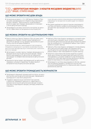 ТОП 20 корупційних схем на місцях – які вони та як їх здолати 38
ЩО МОЖНА ЗРОБИТИ НА ЦЕНТРАЛЬНОМУ РІВНІ
ЩО МОЖЕ ЗРОБИТИ ГРОМАДСЬКІСТЬ/ЖУРНАЛІСТИ
	ƒ Внести зміни до Закону України «Про місцеве само-
врядування в Україні», якими прямо заборонити
депутатські фонди та інші форми одноосібного роз-
поділу коштів місцевих бюджетів.
Шлях альтернативного законодавчого регулювання
створення, витрачання і контролю за використанням
депутатських фондів має бути комплексним і включати
наступні заходи:
	ƒ Деталізувати на рівні закону порядок формування та
використання коштів депутатських фондів; перед-
бачити відповідальність депутатів за порушення
процедури та неефективне витрачання депутатських
фондів.
	ƒ Визначити орган влади, відповідальний за здійснення
перевірок цільового характеру та ефективності
витрачання коштів депутатських фондів.
	ƒ Кабінету Міністрів України затвердити типовий поря-
док розподілу, використання та контролю за вико-
ристанням депутатських фондів депутатами місцевих
рад (за необхідності, попередньо ввівши таке повно-
важення на рівні закону).
	ƒ Кабінету Міністрів України затвердити типову форму
звіту депутата місцевої ради про використання
коштів депутатських фондів (за необхідності, попе-
редньо ввівши таке повноваження на рівні закону).
	ƒ Закріпити максимальний розмір видатків на реалі-
зацію депутатами місцевих рад своїх депутатських
повноважень (у розмірі коефіцієнту від мінімальної
заробітної плати або відсотка від загального обсягу
видатків відповідного місцевого бюджету).
	ƒ Запровадити систему відшкодування збитків, нанесе-
них місцевому бюджету, за рахунок коштів осіб,
чиї рішення/дії/бездіяльність спричинили або сприяли
виникненню збитків.
	ƒ Запровадити фаховий громадський контроль за вико-
ристанням коштів депутатських фондів. Інформувати
громадськість про його результати.
	ƒ Подавати звернення до компетентних органів
із вимогою перевіряти законність і ефективність
використання коштів депутатських фондів та вимо-
гою вжиття відповідних заходів у випадку виявлення
порушень.
ЩО МОЖЕ ЗРОБИТИ МІСЦЕВА ВЛАДА
	ƒ На виконання вимог ч. 2 ст. 68 Закону України «Про
місцеве самоврядування в Україні»,якщо відповідні
фонди створені,- вдосконалити та деталізувати
рішення ради про порядок формування та викори-
стання депутатського фонду.
	ƒ Запровадити систему поточного контролю за закон-
ністю і ефективністю витрачання коштів депутат-
ських фондів шляхом оприлюднення деталізованої
інформації на засіданнях місцевої ради та в мережі
Інтернет.
	ƒ Місцевим державним адміністраціям запровадити
систему контролю за фактичним використанням і
звітуванням про використання коштів депутатських
фондів.
«ДЕПУТАТСЬКІ ФОНДИ» З КОШТІВ МІСЦЕВИХ БЮДЖЕТІВ.БУЛО
ВАШЕ, СТАЛО НАШЕ.
ДЕТАЛЬНІШЕ ТУТ»
 