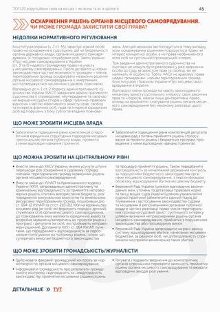 ТОП 20 корупційних схем на місцях – які вони та як їх здолати 45
НЕДОЛІКИ НОРМАТИВНОГО РЕГУЛЮВАННЯ
Конституція України (ч. 2 ст. 55) гарантує кожній особі
право на оскарження в суді рішень, дій чи бездіяльності
органів державної влади, органів місцевого самовря-
дування, їх посадових і службових осіб. Закон України
«Про місцеве самоврядування в Україні»
(ст. 3 та 5) надають громадянам право на участь
у місцевому самоврядуванні. Проте де-факто ці норми
законодавства в частині можливості громадян – членів
територіальних громад оскаржувати незаконні рішення
органів місцевого самоврядування є «мертвими»,
що підтверджується численною судовою практикою.
Відповідно до ч. 1 ст. 2 Кодексу адміністративного су-
дочинства України (КАСУ) завданням адміністративного
судочинства є справедливе, неупереджене та своєчас-
не вирішення судом спорів у сфері публічно-правових
відносин з метою ефективного захисту прав, свобод
та інтересів фізичних осіб, прав та інтересів юридичних
осіб від порушень з боку суб’єктів владних повнова-
жень. Але цей механізм застосовується в тому випадку,
коли оскаржуваним рішенням порушується право чи
інтерес конкретної особи, а не права необмеженого
кола осіб чи суспільний (громадський) інтерес.
Тож завдання адміністративного судочинства на
сьогодні не можуть бути реалізовані у разі звернення
особи до суду за захистом прав та свобод, які не
належать їй особисто. Тобто, КАСУ не враховує права
надані громадянам- членам територіальних громад
Конституцією і Законом України «Про місцеве само-
врядування в Україні».
Відповідно члени громади не мають законодавчого
механізму захисту суспільного інтересу, своїх законних
прав та інтересів, маючи лише декларативне право
впливу на прийняття і скасування рішень органів місце-
вого самоврядування без механізму реалізації цього
права.
ЩО МОЖНА ЗРОБИТИ НА ЦЕНТРАЛЬНОМУ РІВНІ
ЩО МОЖЕ ЗРОБИТИ ГРОМАДСЬКІСТЬ/ЖУРНАЛІСТИ
	ƒ Внести зміни до КАСУ України, якими усунути штучні
перешкоди для оскарження в судовому порядку
членами територіальних громад незаконних рішень
органів місцевого самоврядування.
	ƒ Внести зміни до КУпАП та Кримінального кодексу
України (ККУ), запровадивши адміністративну та
кримінальну відповідальність за прийняття неправо-
мірних рішень з питань використання бюджету, роз-
порядження комунальною власністю та земельними
ресурсами територіальних громад, поширивши дію
ст. 164-12 КУпАП та ст.ст. 210-211 ККУ на керівництво
місцевих рад (як осіб, які формують порядок денний),
службових осіб органів місцевого самоврядування,
до повноважень яких належить юридичний аналіз та
розробка зауважень/заперечень до проектів рішень і
програм), і депутатів (як осіб, які приймають неправо-
мірні рішення). Доповнити ККУ і ст. 164 КУпАП пунк-
тами, що передбачають відповідальність за персо-
нальне голосування на підтримку рішень і норм, що
суперечать вимогам бюджетного законодавства
та процедур прийняття рішень. Також передбачити
відповідальність за неналежний державний контроль,
за порушенням бюджетного законодавства орга-
нами місцевого самоврядування, з персоніфікацією
обов’язку відшкодування збитків місцевому бюджету.
	ƒ Верховній Раді України (шляхом відповідних законо-
давчих змін, уточень та деталізації правових норм)
та ланці вищих судів України (шляхом узагальнення
судової практики) забезпечити єдиний підхід до
тлумачення і застосування законодавства судами
та місцевими й регіональними органами публічної
влади в частині реалізації права членів територіаль-
них громад на судовий захист суспільного інтересу
шляхом визнання неправомірними рішень органів
місцевого самоврядування, прийнятих з порушенням
законодавства або процедурних вимог.
	ƒ Верховній Раді України запровадити на рівні закону
систему відшкодування збитків, нанесених місцевим
бюджетам, за рахунок осіб, чиї дії/бездіяльність спри-
чинили чи сприяли виникненню таких збитків.
	ƒ Здійснювати фаховий громадський контроль за нор-
мотворчістю органів місцевого самоврядування.
	ƒ Інформувати громадськість про результати громад-
ського контролю і відповідність чи невідповідність
законодавству прийнятих місцевими радами рішень.
	ƒ Готувати і подавати звернення до компетентних
органів з проханням перевіряти законність прийнятих
рішень органів місцевого самоврядування та вживати
відповідних заходів реагування.
ЩО МОЖЕ ЗРОБИТИ МІСЦЕВА ВЛАДА
	ƒ Забезпечити підвищення рівня компетенцій співро-
бітників юридичних структурних підрозділів місцевих
і регіональних органів публічної влади, провести
з ними відповідні навчання (тренінги).
	ƒ Забезпечити підвищення рівня компетенцій депутатів
місцевих рад з питань прийняття рішень і голосу-
вання за проекти рішень і бюджетних програм, про-
ведення з ними відповідних навчань (тренінгів).
ОСКАРЖЕННЯ РІШЕНЬ ОРГАНІВ МІСЦЕВОГО САМОВРЯДУВАННЯ.
ЧИ МОЖЕ ГРОМАДА ЗАХИСТИТИ СВОЇ ПРАВА?
ДЕТАЛЬНІШЕ ТУТ»
 