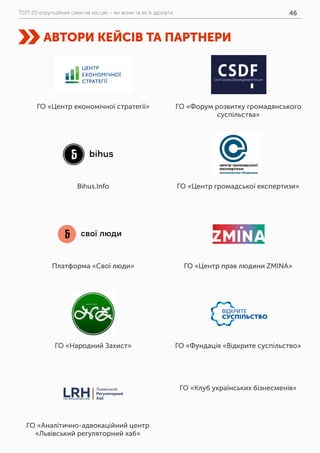 ТОП 20 корупційних схем на місцях – які вони та як їх здолати 46
АВТОРИ КЕЙСІВ ТА ПАРТНЕРИ
cвої люди
bihus
ГО «Центр економічної стратегії» ГО «Форум розвитку громадянського
суспільства»
Платформа «Свої люди»
ГО «Клуб українських бізнесменів»
Bihus.Info ГО «Центр громадської експертизи»
ГО «Народний Захист»
ГО «Центр прав людини ZMINA»
ГО «Аналітично-адвокаційний центр
«Львівський регуляторний хаб»
ГО «Фундація «Відкрите суспільство»
 
