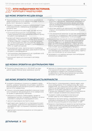 ТОП 20 корупційних схем на місцях – які вони та як їх здолати 6
ЩО МОЖНА ЗРОБИТИ НА ЦЕНТРАЛЬНОМУ РІВНІ
ЩО МОЖЕ ЗРОБИТИ ГРОМАДСЬКІСТЬ/ЖУРНАЛІСТИ
ДЕТАЛЬНІШЕ ТУТ»
	ƒ Посилити санкції згідно зі ст. 152 КУпАП за пору-
шення правил благоустрою населених пунктів.
	ƒ Ініціювати громадські слухання чи надавати інфор-
маційну, дорадчу підтримку міській раді у прийнятті
рекомендованих регуляторних рішень в сфері розмі-
щення літніх майданчиків.
	ƒ Спільно з міською радою розробити зміни до існую-
чого положення про розміщення літніх майданчиків
та провести адвокаційну кампанію:
	à визначити основних стейкхолдерів, провести
індивідуальні зустрічі та виявляти переваги, які вони
отримають в результаті впровадження змін;
	à залучити відповідних експертів галузі;
	à адаптувати для сприйняття та оприлюднити аналі-
тичну довідку, щоб охопити максимальну кількість
зацікавлених груп та отримати підтримку зацікавле-
них груп;
	à адвокатувати винесення рішення на голосування
міської ради.
	ƒ Моніторити і оприлюднювати перелік адрес неза-
конно добудованих літніх майданчиків, або таких
майданчиків, що порушують вимоги ДБН. Звертатись
публічно до відповідних органів місцевого самовря-
дування та місцевих державних адміністрацій
з проханням перевірити законність їх встановлення
і вжити заходів за виявленими результатами.
	ƒ Ініціювати та/або розробити електронний
онлайн-реєстр літніх майданчиків в місті.
	ƒ Розробити паспорти вулиць з відображенням місць
можливого розміщення літніх майданчиків, з ураху-
ванням місць розташування комунікацій та ОДР.
	ƒ Вимагати оприлюднення проектів паспортів вулиць
з перспективними місцями для розміщення літніх
майданчиків, з урахуванням місць розташування
комунікацій та ОДР.
	ƒ Законом та підзаконними нормативними актами
чітко визначити вичерпні переліки документів,
які необхідно подавати для отримання дозволів,
та забезпечити нагляд за дотриманням цих вимог
органами місцевого самоврядування.
ЩО МОЖЕ ЗРОБИТИ МІСЦЕВА ВЛАДА
	ƒ Проаналізувати поточне нормативне регулювання
сфери розміщення літніх майданчиків кафе та ресто-
ранів у місті: визначити недоліки.
	ƒ Провести громадські слухання та консультації з пред-
ставниками бізнес-середовища та громадою щодо
концепції змін.
	ƒ Прийняти рішення місцевої ради, що має містити:
	à встановлений розумний строк розгляду та реє-
страції документів уповноваженою особою органу
місцевого самоврядування;
	à вичерпний перелік документів, що повинен подати
підприємець; такий список повинен бути логічним
та обґрунтованим, складатися лише з встановле-
них на законодавчому рівні документів; серед них
не повинно бути даних, що вже є у розпорядженні
ОМС чи підзвітних органів;
	à встановлений строк, протягом якого службовець
зобов’язаний надати відповідь щодо рішення органу
місцевого самоврядування;
	à чітко визначену відповідальність як службових осіб,
так і виконавчого органу в цілому;
	à визначений термін дії початкового договору
оренди;
	à критерії та терміни продовження договору оренди,
із суттєво спрощеним механізмом продовження
терміну дії договору;визначену форму договору
оренди земельної ділянки/конструктивного еле-
менту благоустрою;
	à об’єктивні вимоги до зовнішнього вигляду кон-
струкції, мінімізувавши/виключивши вимоги щодо
естетики;
	à чітко визначений механізм та підстави демонтажу (з
можливістю попереднього врегулювання зауважень
за допомогою повідомлень та консультацій).
	ƒ Визначити перспективний список місць для оренди
літніх майданчиків без прив’язки до стаціонарних
об’єктів. Розробити та прийняти рішення міської
ради, що запроваджує аукціони – торги, за попе-
редньо визначеним списком через систему електро-
нних онлайн-аукціонів «Prozorro.Продажі».
	ƒ Актуалізувати місцеві правила благоустрою, забезпе-
чити безпеку руху пішоходів та транспорту, гаранту-
вати постійний доступ до комунікацій.
	ƒ Запровадити на окремих вулицях пілотний формат
всесезонних майданчиків.
ЛІТНІ МАЙДАНЧИКИ РЕСТОРАНІВ.
КОРУПЦІЯ У ЧАШЕЧЦІ КАВИ.
 