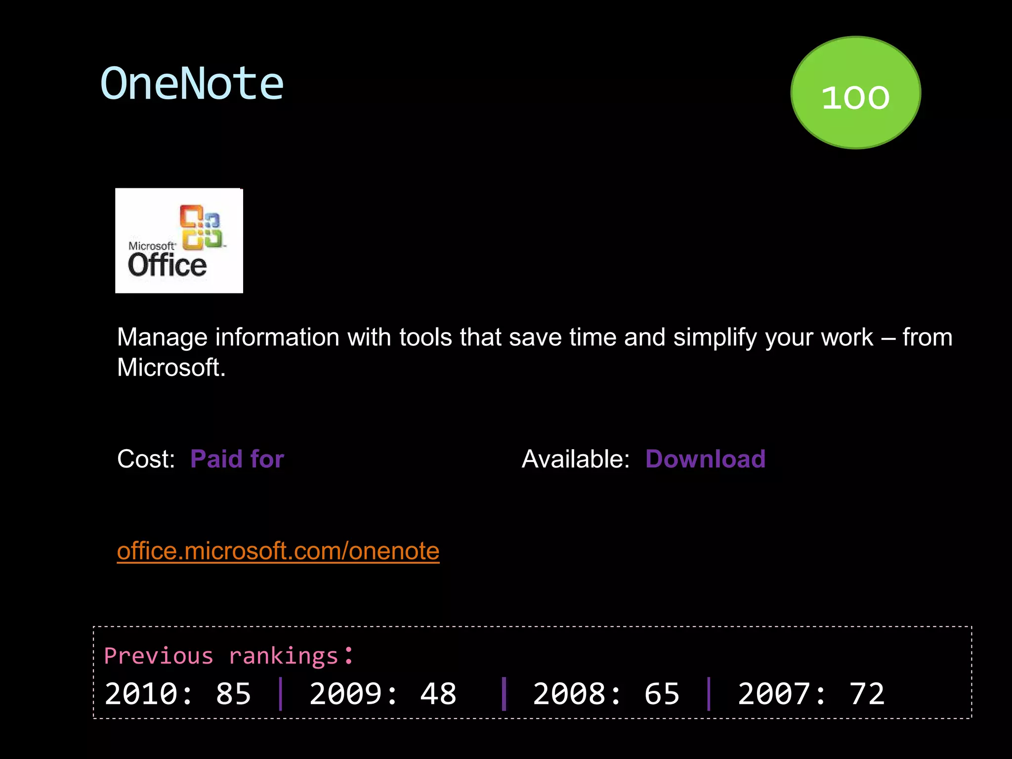 OneNote                                                       100



Manage information with tools that save time and simplify your work – from
Microsoft.


Cost: Paid for                     Available: Download


office.microsoft.com/onenote



Previous rankings:
2010: 85 | 2009: 48              | 2008: 65 | 2007: 72
 