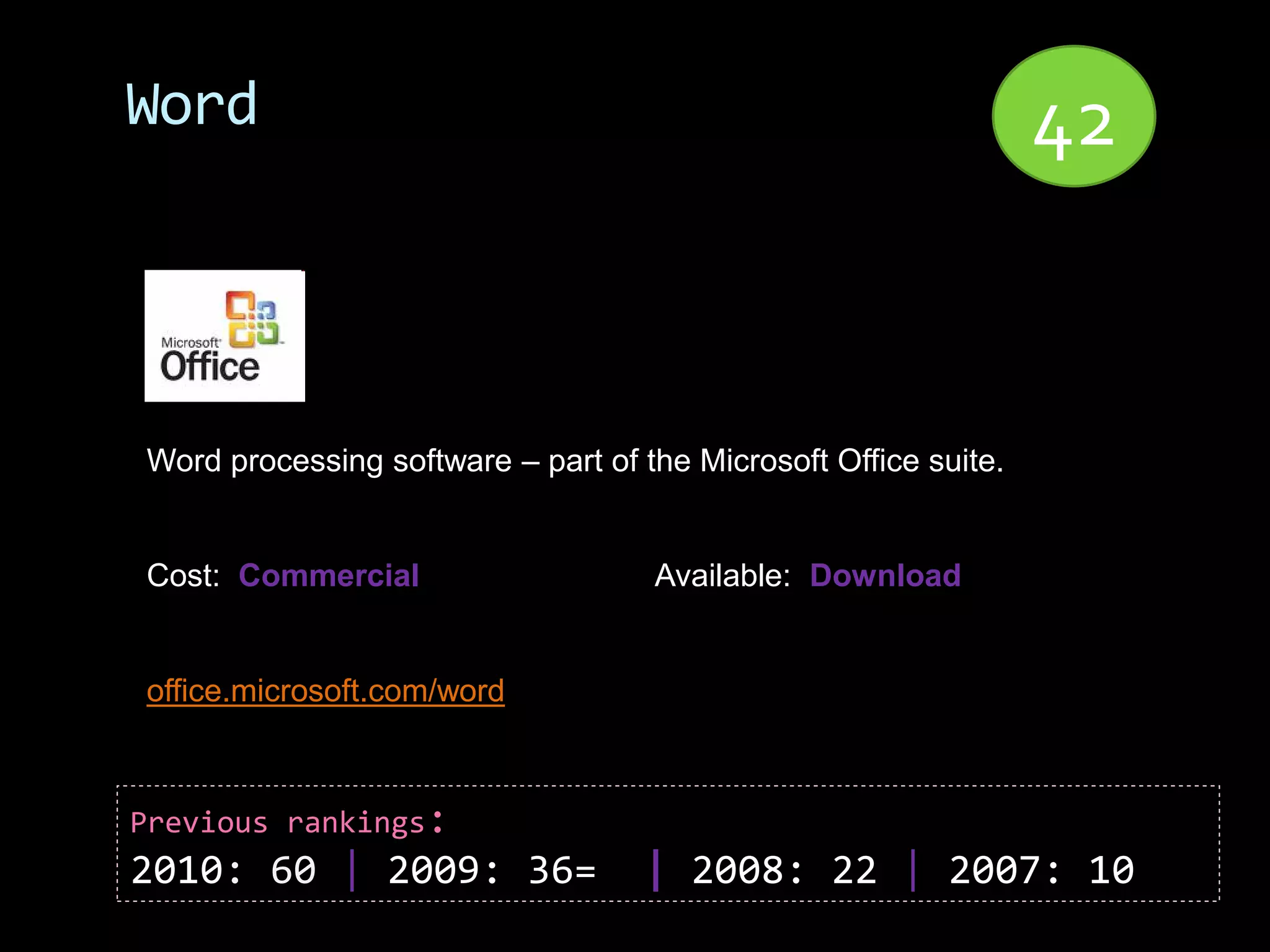 Word                                                             42


Word processing software – part of the Microsoft Office suite.


Cost: Commercial                    Available: Download


office.microsoft.com/word



Previous rankings:
2010: 60 | 2009: 36=               | 2008: 22 | 2007: 10
 
