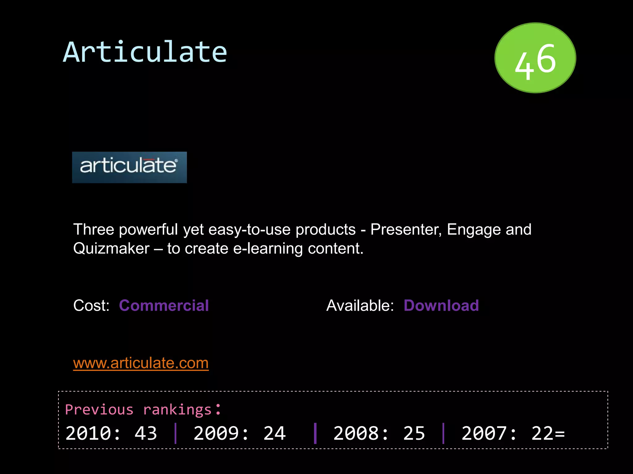 Articulate                                                  46


Three powerful yet easy-to-use products - Presenter, Engage and
Quizmaker – to create e-learning content.


Cost: Commercial                  Available: Download


www.articulate.com

Previous rankings:
2010: 43 | 2009: 24             | 2008: 25 | 2007: 22=
 