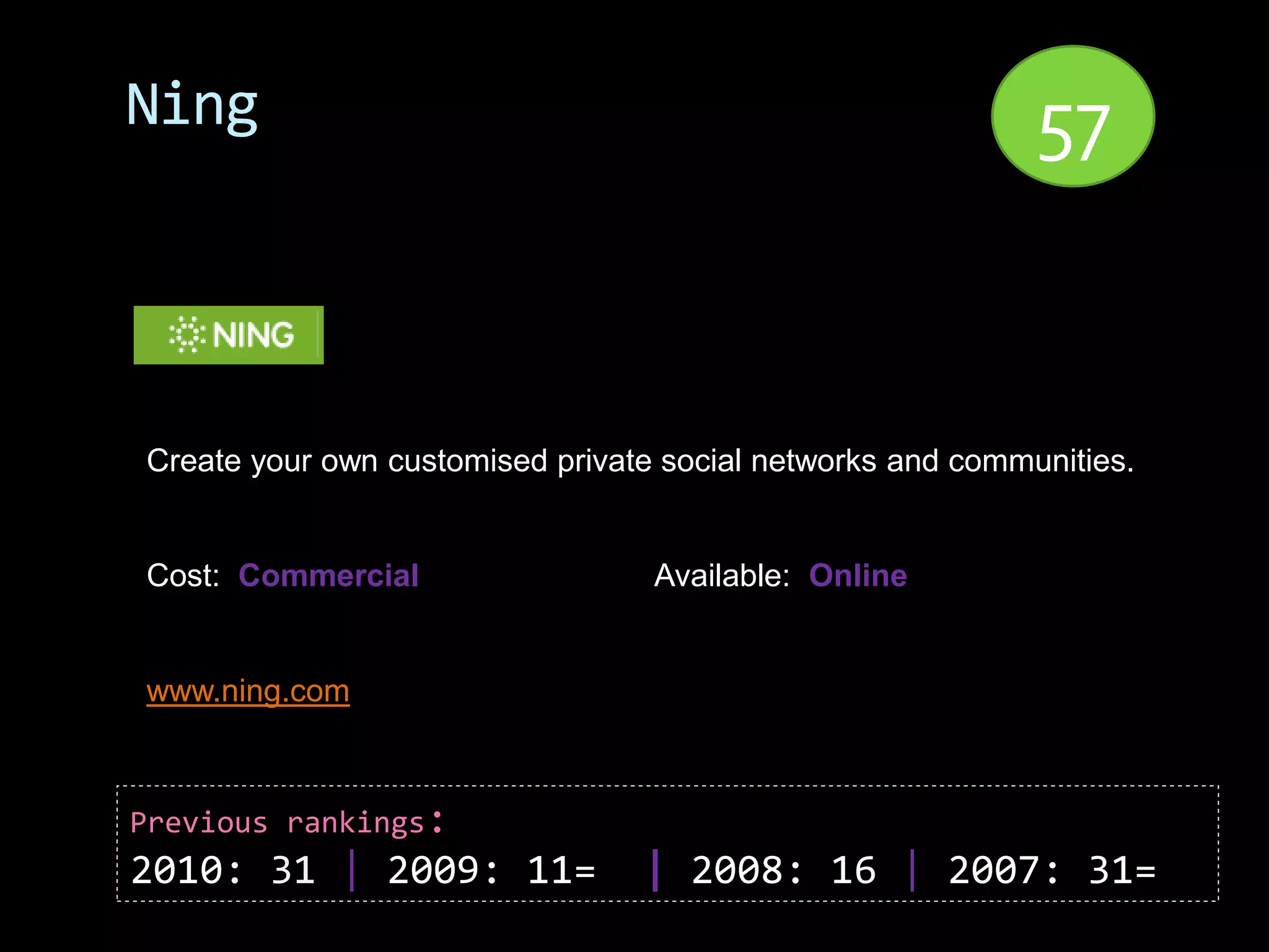 Ning                                                        57


Create your own customised private social networks and communities.


Cost: Commercial                  Available: Online


www.ning.com



Previous rankings:
2010: 31 | 2009: 11=             | 2008: 16 | 2007: 31=
 