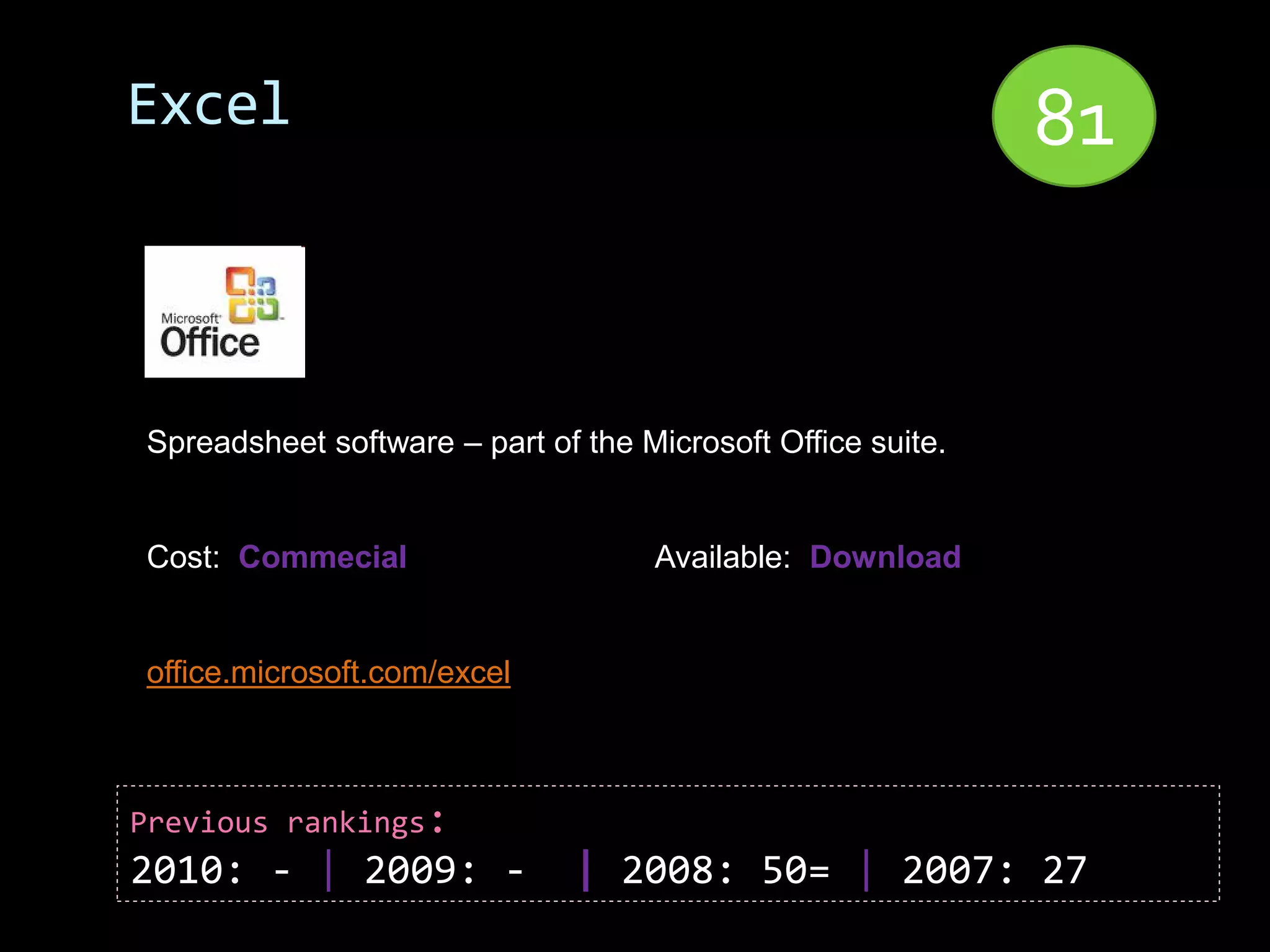 Excel                                                        81


Spreadsheet software – part of the Microsoft Office suite.


Cost: Commecial                     Available: Download


office.microsoft.com/excel



Previous rankings:
2010: - | 2009: -             | 2008: 50= | 2007: 27
 
