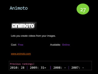 Animoto                                                27


Lets you create videos from your images.


Cost: Free                         Available: Online


www.animoto.com



Previous rankings:
2010: 28 | 2009: 31=              | 2008: - | 2007: -
 