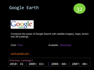 Google Earth                                                 32


Combines the power of Google Search with satellite imagery, maps, terrain
and 3D buildings.


Cost: Free                         Available: Download


earth.google.com

Previous rankings:
2010: 41 | 2009: 43=              | 2008: 40= | 2007: 40=
 