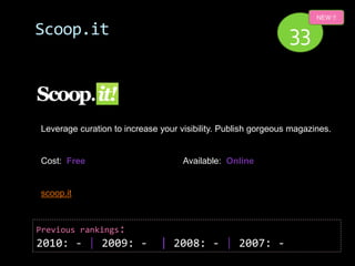 NEW !!

Scoop.it                                                       33


Leverage curation to increase your visibility. Publish gorgeous magazines.


Cost: Free                          Available: Online


scoop.it



Previous rankings:
2010: - | 2009: -             | 2008: - | 2007: -
 